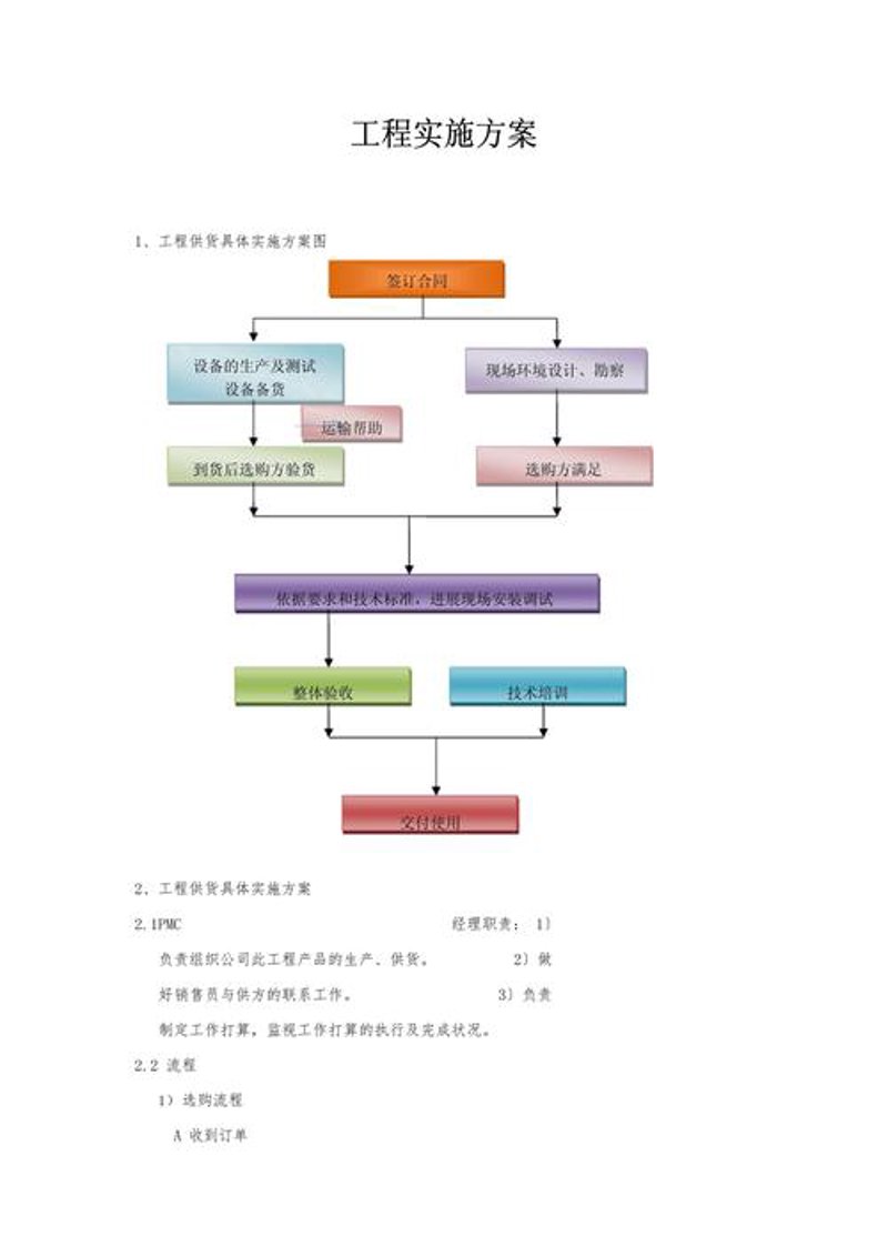 全屋智能:打造未来家的艺术